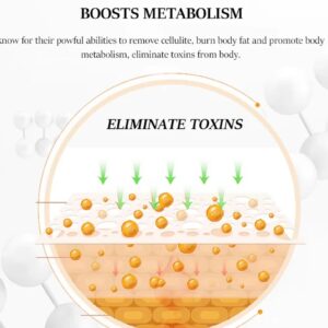 Flat tummy and anti cellulite oil